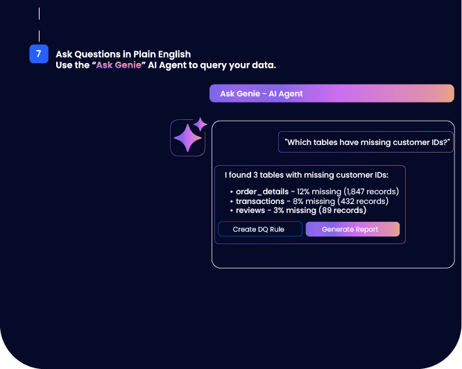 Zyrix.ai icon